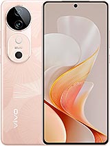 Vivo S19 In 